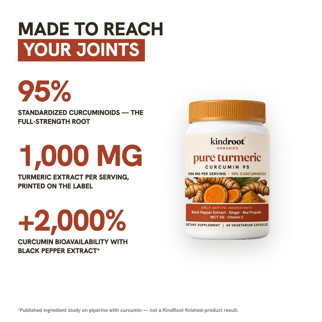 Made to reach your joints with 95 percent standardized curcuminoids 1,000 mg per serving and 2,000 percent bioavailability ingredient study