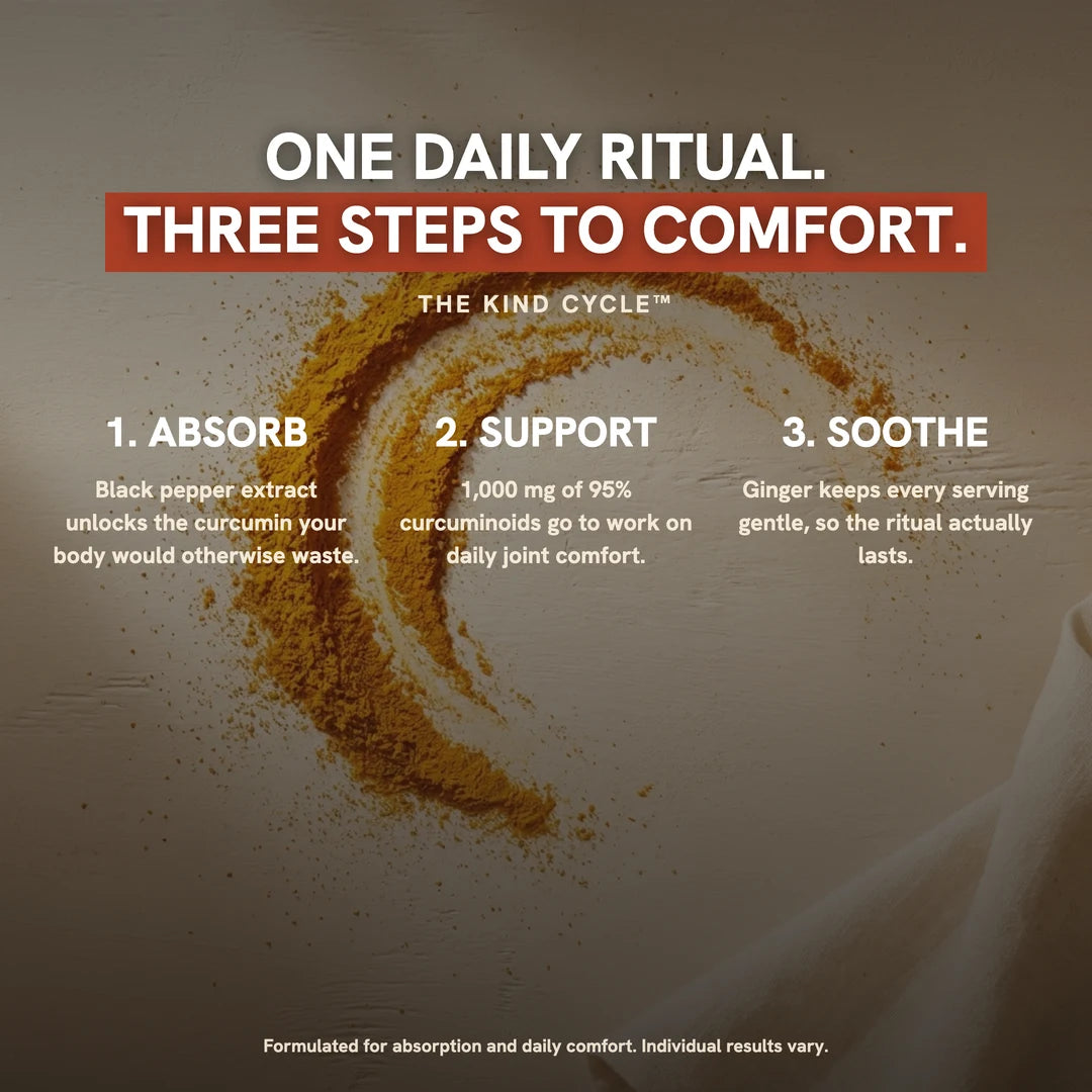 One daily ritual three steps to comfort absorb support soothe the Kind Cycle